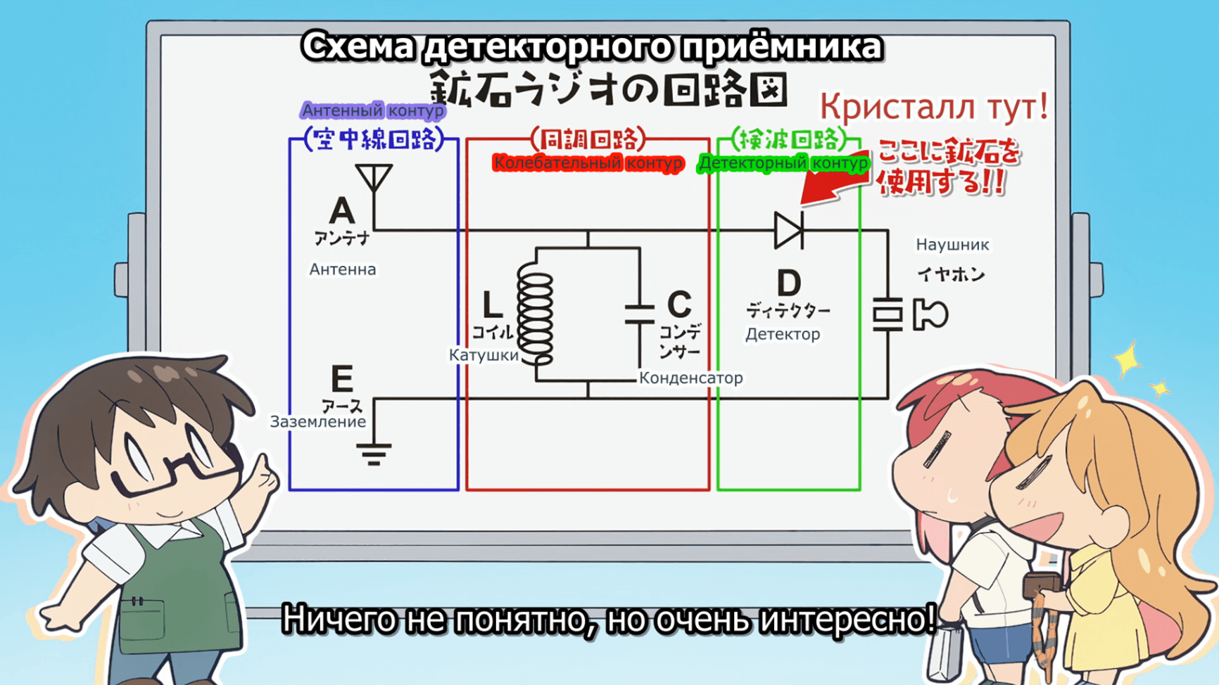 Магазинчик Мо